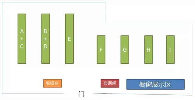 內(nèi)蒙古貨架