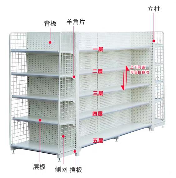 超市端頭貨架結(jié)構(gòu)解析